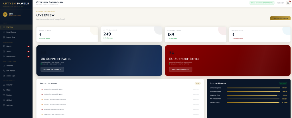 IPTV subscription reseller panel