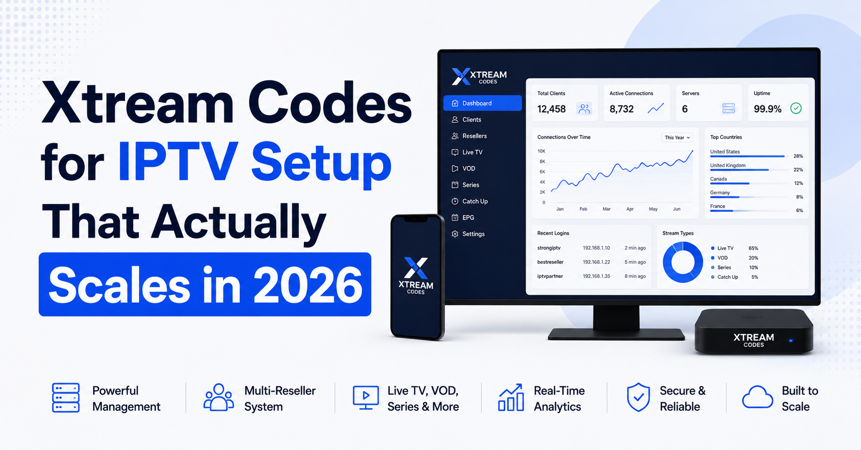 Xtream Codes for IPTV