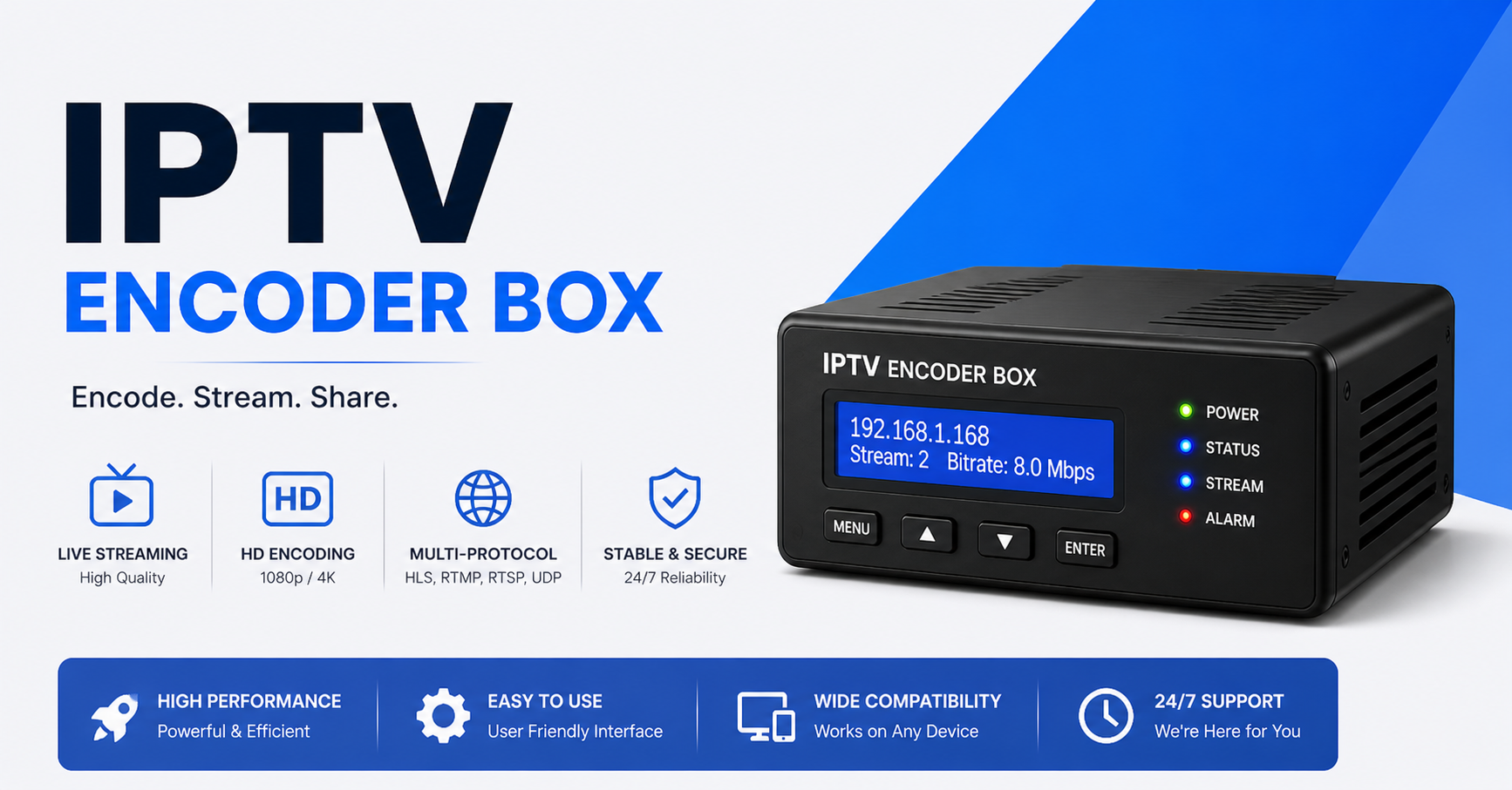 IPTV Encoder Box