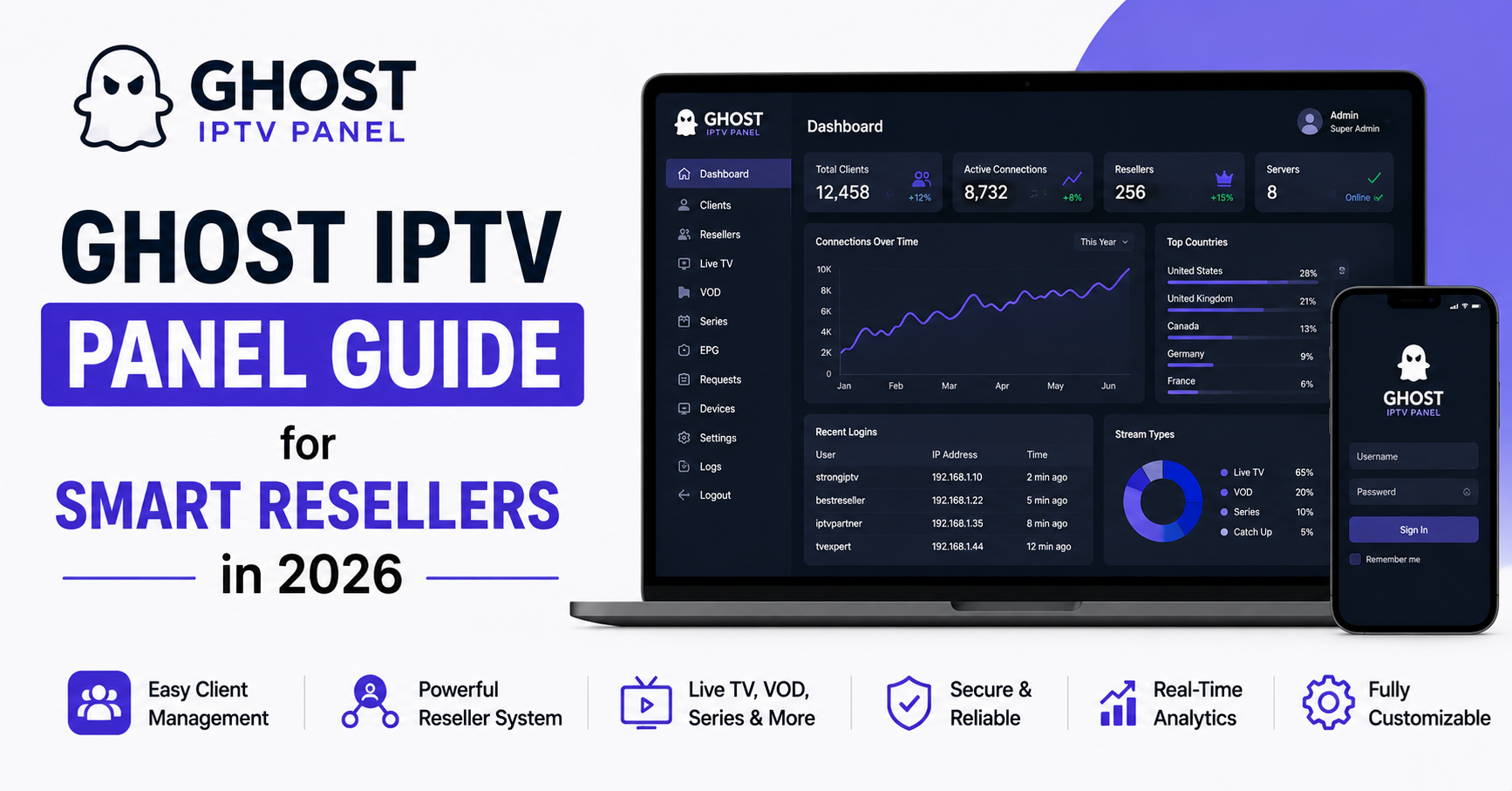Ghost IPTV