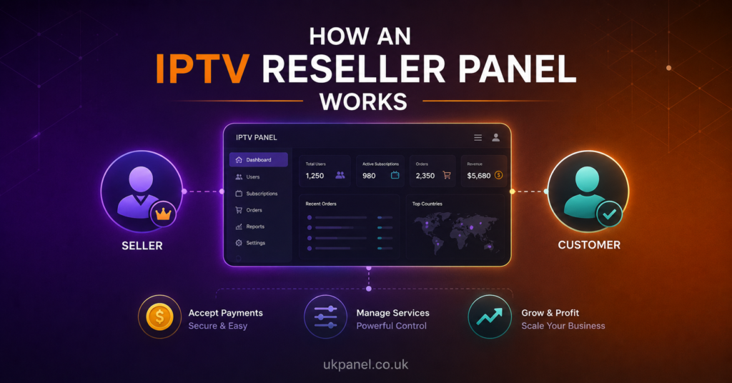 How an IPTV Reseller Panel Works