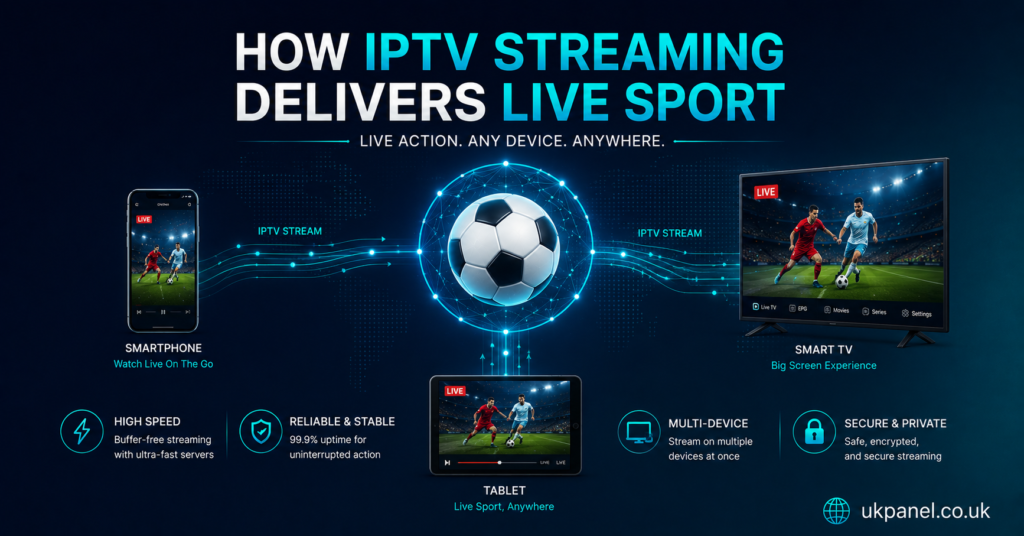 How IPTV Streaming Delivers Live Sport
