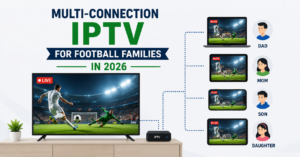 Multi-Connection IPTV