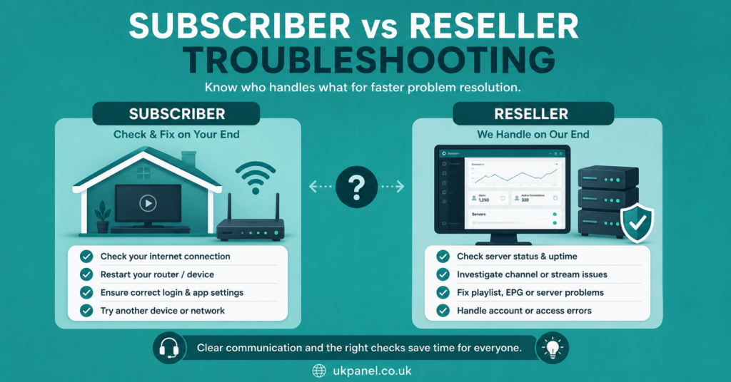 Subscriber vs Reseller Troubleshooting