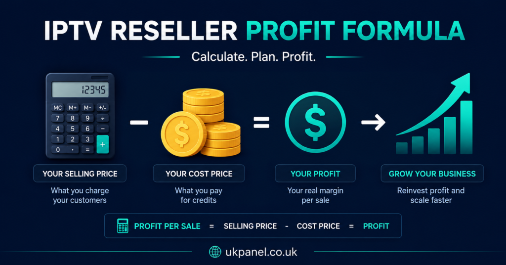 IPTV Reseller Profit Formula